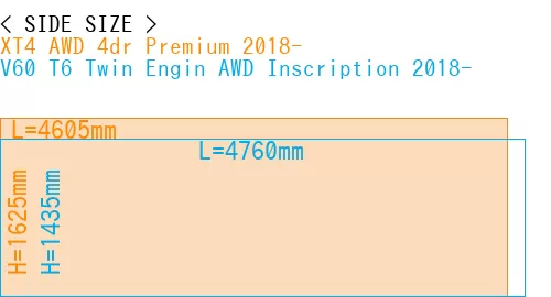 #XT4 AWD 4dr Premium 2018- + V60 T6 Twin Engin AWD Inscription 2018-